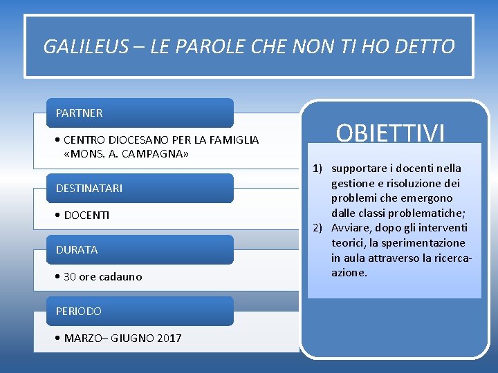 GALILEUS – LE PAROLE CHE NON TI HO DETTO PARTNER • CENTRO DIOCESANO PER