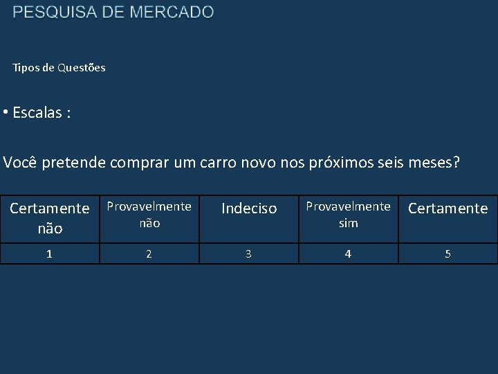Tipos de Questões • Escalas : Você pretende comprar um carro novo nos próximos