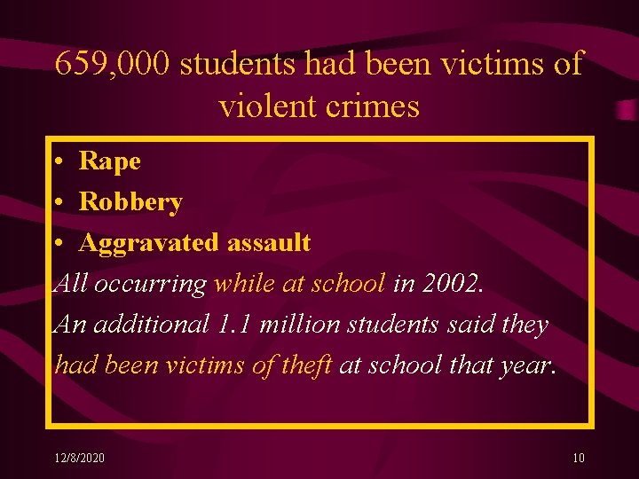 659, 000 students had been victims of violent crimes • Rape • Robbery • 659, 000 students had been victims of violent crimes • Rape • Robbery •