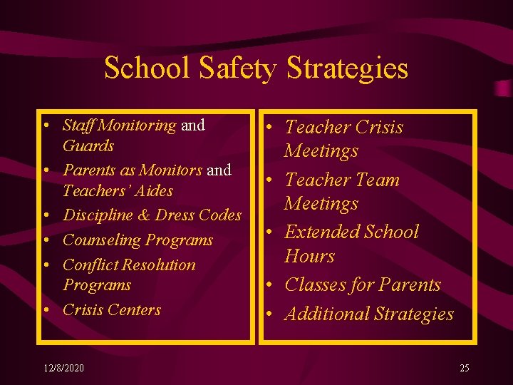 School Safety Strategies • Staff Monitoring and Guards • Parents as Monitors and Teachers’ School Safety Strategies • Staff Monitoring and Guards • Parents as Monitors and Teachers’