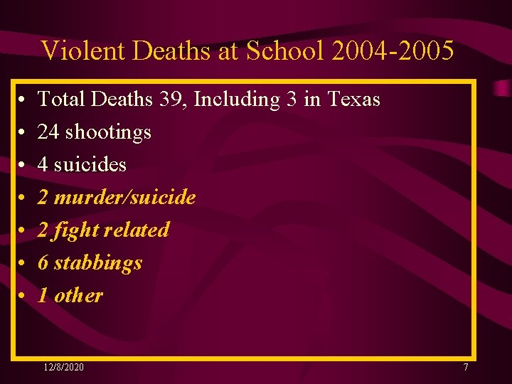 Violent Deaths at School 2004 -2005 • • Total Deaths 39, Including 3 in Violent Deaths at School 2004 -2005 • • Total Deaths 39, Including 3 in