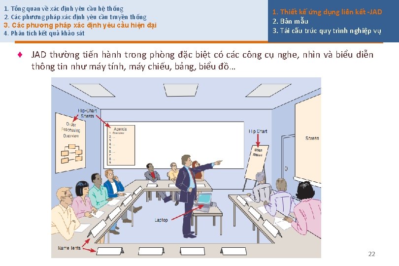 1. Tổng quan về xác định yêu cầu hệ thống 2. Các phương pháp