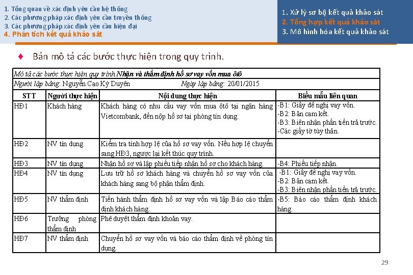 1. Tổng quan về xác định yêu cầu hệ thống 2. Các phương pháp