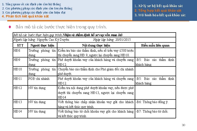 1. Tổng quan về xác định yêu cầu hệ thống 2. Các phương pháp