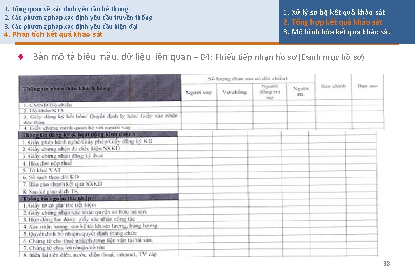 1. Tổng quan về xác định yêu cầu hệ thống 2. Các phương pháp