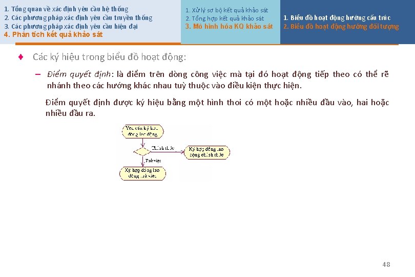 1. Tổng quan về xác định yêu cầu hệ thống 2. Các phương pháp