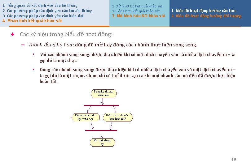 1. Tổng quan về xác định yêu cầu hệ thống 2. Các phương pháp