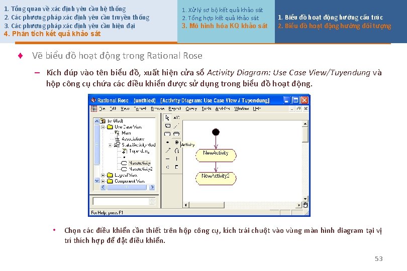 1. Tổng quan về xác định yêu cầu hệ thống 2. Các phương pháp