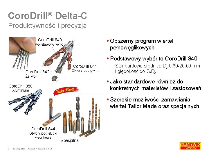 Coro. Drill® Delta-C Produktywność i precyzja Coro. Drill 840 Obszerny program wierteł pełnowęglikowych Podstawowy