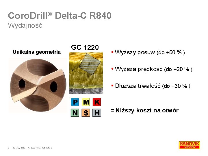 Coro. Drill® Delta-C R 840 Wydajność Unikalna geometria GC 1220 Wyższy posuw (do +50