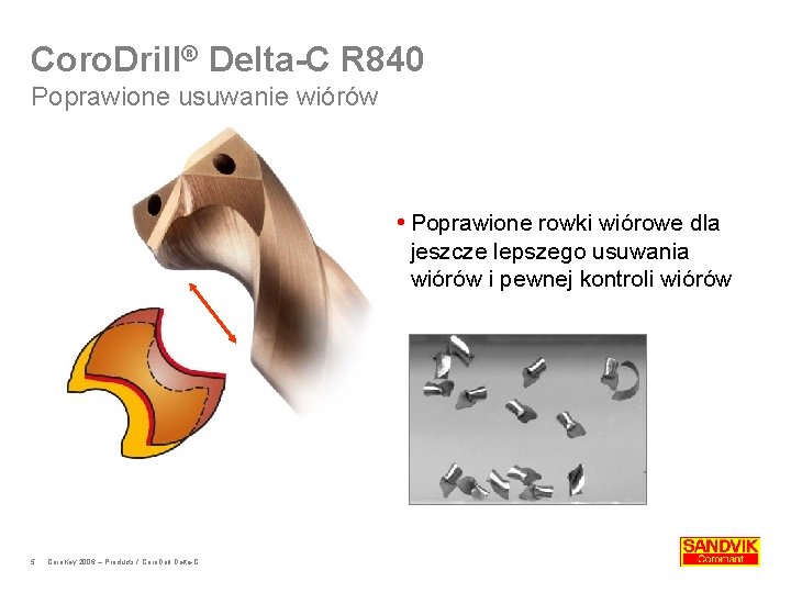 Coro. Drill® Delta-C R 840 Poprawione usuwanie wiórów Poprawione rowki wiórowe dla jeszcze lepszego