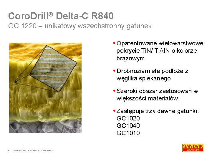 Coro. Drill® Delta-C R 840 GC 1220 – unikatowy wszechstronny gatunek Opatentowane wielowarstwowe pokrycie