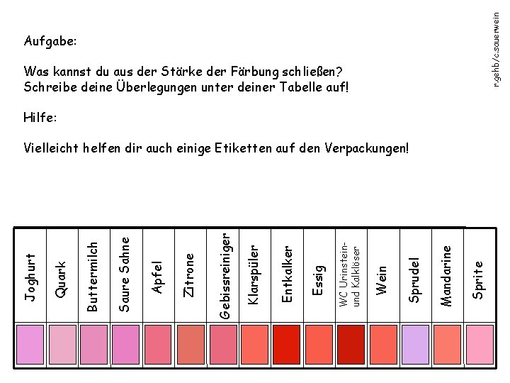 r. gehb/c. sauerwein Aufgabe: Was kannst du aus der Stärke der Färbung schließen? Schreibe