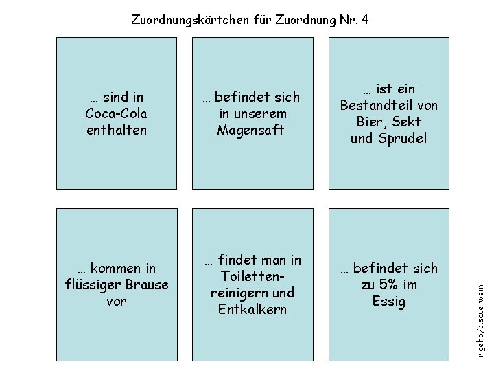 … sind in Coca-Cola enthalten … befindet sich in unserem Magensaft … ist ein