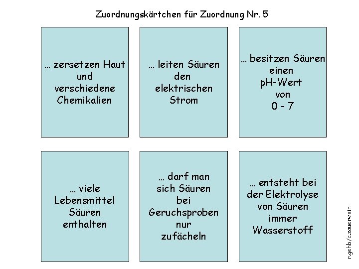 … zersetzen Haut und verschiedene Chemikalien … leiten Säuren den elektrischen Strom … besitzen