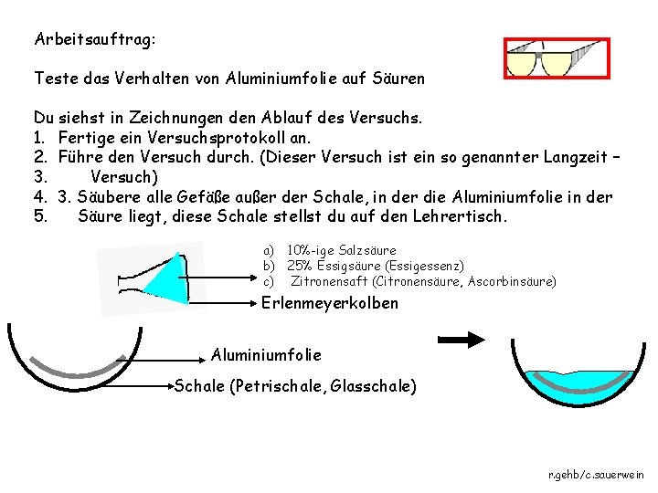 Arbeitsauftrag: Teste das Verhalten von Aluminiumfolie auf Säuren Du siehst in Zeichnungen den Ablauf