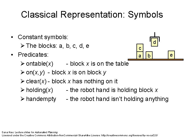 Classical Representation: Symbols • Constant symbols: d Ø The blocks: a, b, c, d,