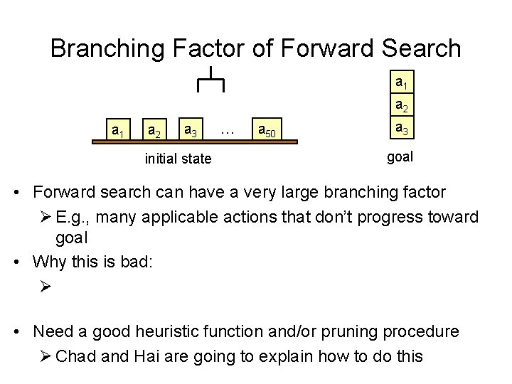 Branching Factor of Forward Search a 1 a 2 a 3 initial state …