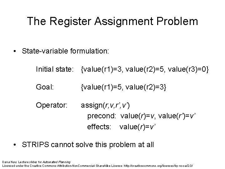 The Register Assignment Problem • State-variable formulation: Initial state: {value(r 1)=3, value(r 2)=5, value(r