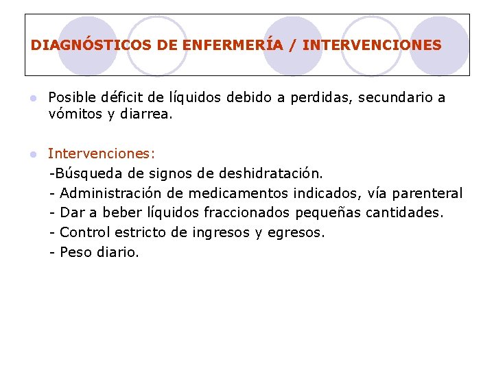 DIAGNÓSTICOS DE ENFERMERÍA / INTERVENCIONES l Posible déficit de líquidos debido a perdidas, secundario