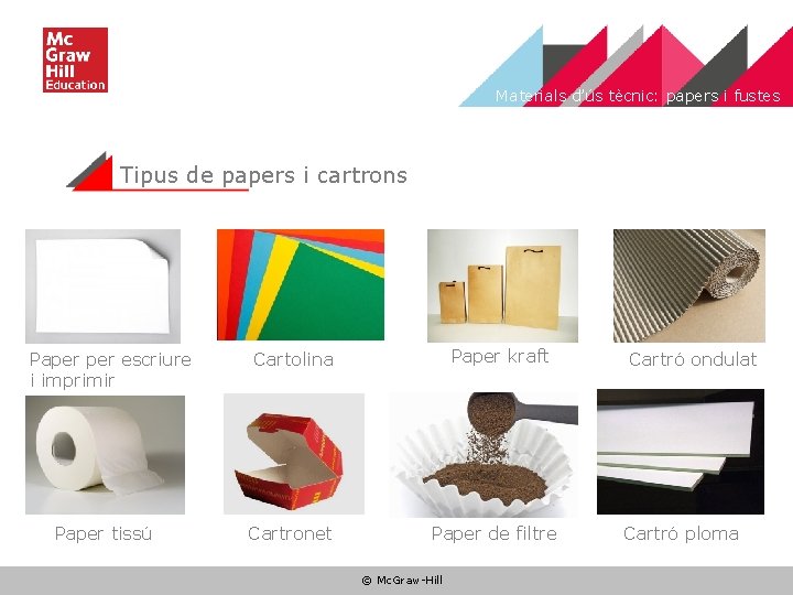 Materials d’ús tècnic: papers i fustes Tipus de papers i cartrons Paper escriure i