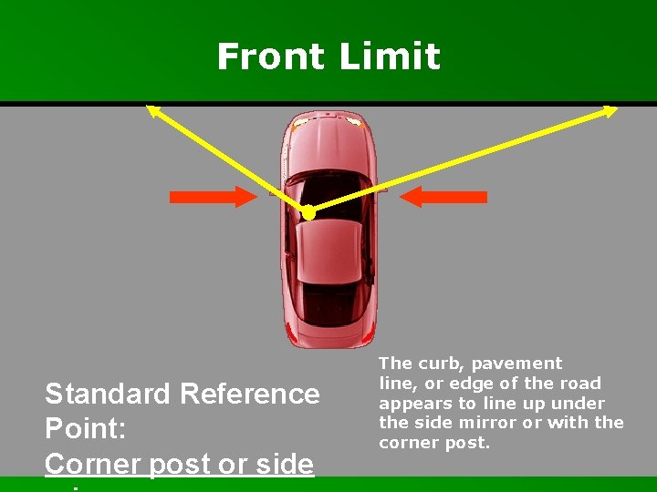 Front Limit Standard Reference Point: Corner post or side The curb, pavement line, or