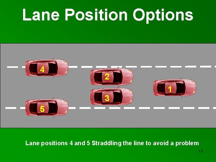 Lane Position Options 4 2 3 1 5 Lane positions 4 and 5 Straddling