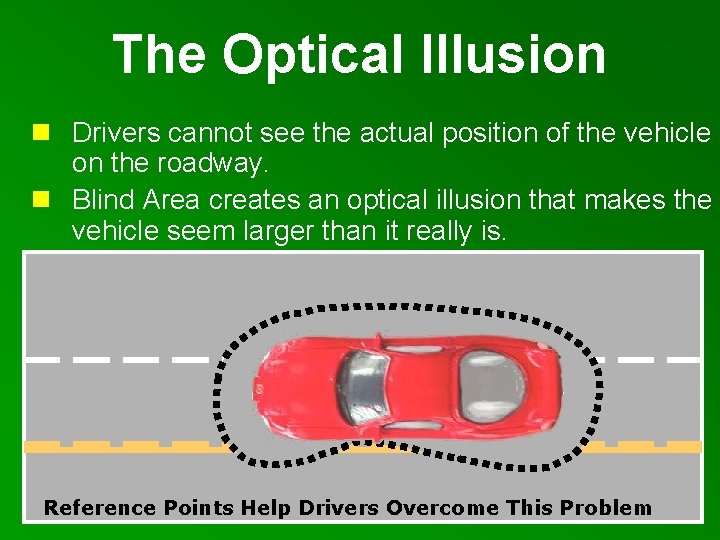 The Optical Illusion n Drivers cannot see the actual position of the vehicle on