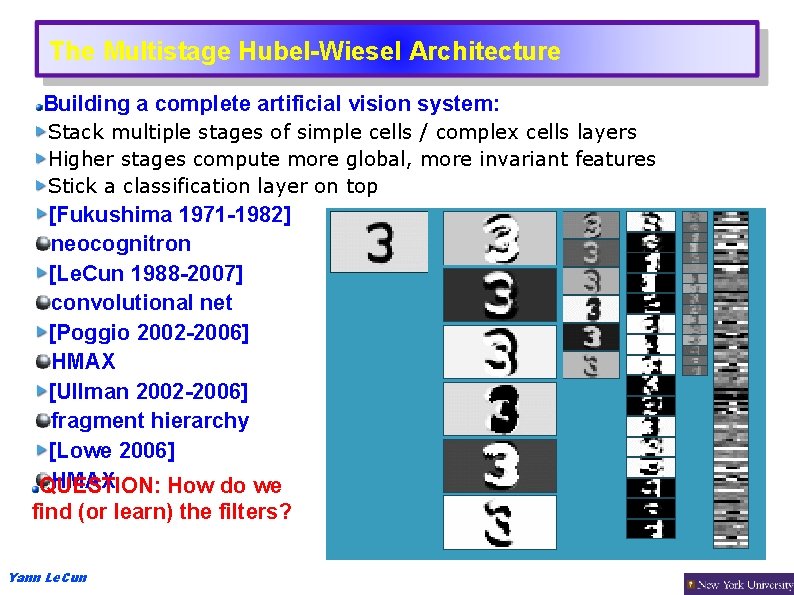 The Multistage Hubel-Wiesel Architecture Building a complete artificial vision system: Stack multiple stages of