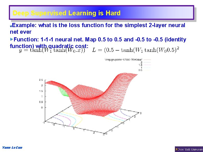 Deep Supervised Learning is Hard Example: what is the loss function for the simplest