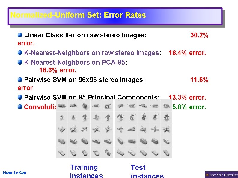 Normalized-Uniform Set: Error Rates Linear Classifier on raw stereo images: error. K-Nearest-Neighbors on raw