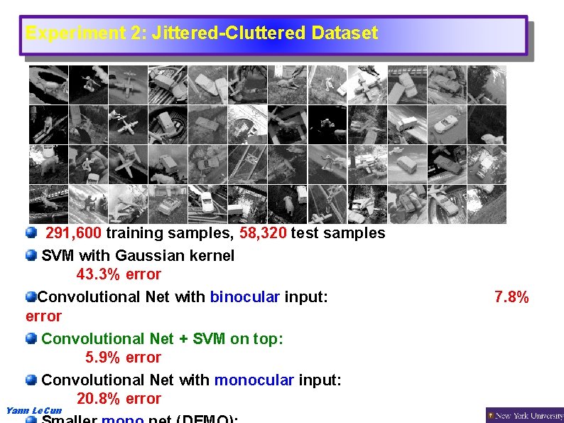 Experiment 2: Jittered-Cluttered Dataset 291, 600 training samples, 58, 320 test samples SVM with