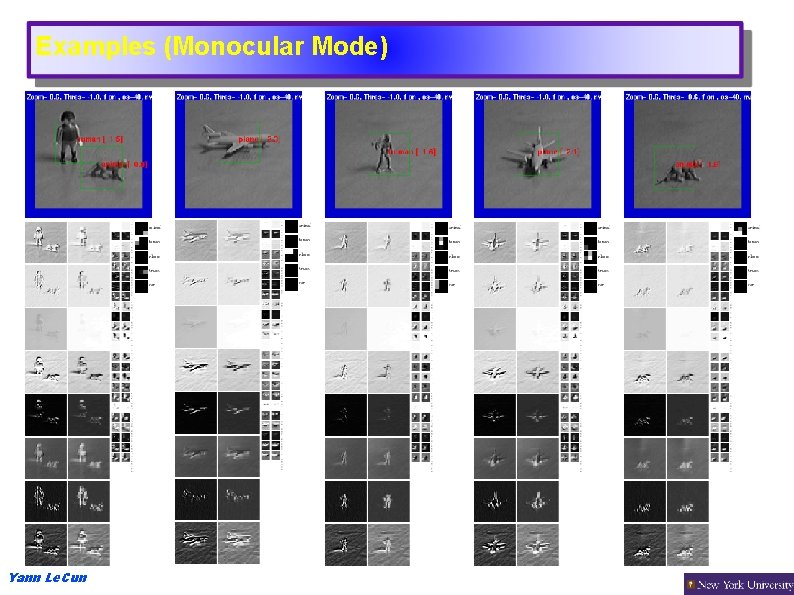 Examples (Monocular Mode) Yann Le. Cun 