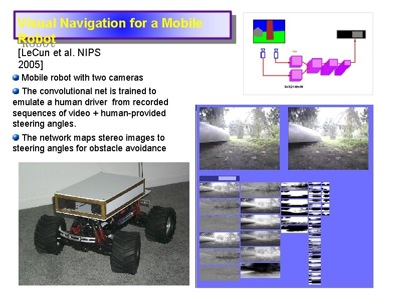 Visual Navigation for a Mobile Robot [Le. Cun et al. NIPS 2005] Mobile robot