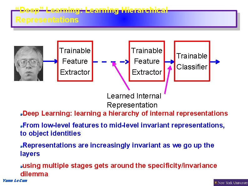 “Deep” Learning: Learning Hierarchical Representations Trainable Feature Extractor Trainable Classifier Learned Internal Representation Deep