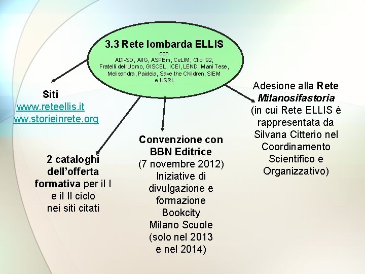 3. 3 Rete lombarda ELLIS con ADI-SD, AIIG, ASPEm, Ce. LIM, Clio ’ 92,