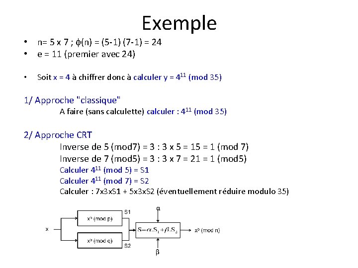Exemple • n= 5 x 7 ; (n) = (5 -1) (7 -1) = Exemple • n= 5 x 7 ; (n) = (5 -1) (7 -1) =