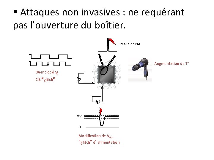 § Attaques non invasives : ne requérant pas l’ouverture du boîtier. Impulsion EM Augmentation § Attaques non invasives : ne requérant pas l’ouverture du boîtier. Impulsion EM Augmentation