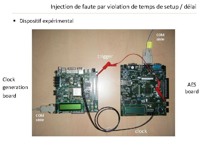 Injection de faute par violation de temps de setup / délai § Dispositif expérimental Injection de faute par violation de temps de setup / délai § Dispositif expérimental