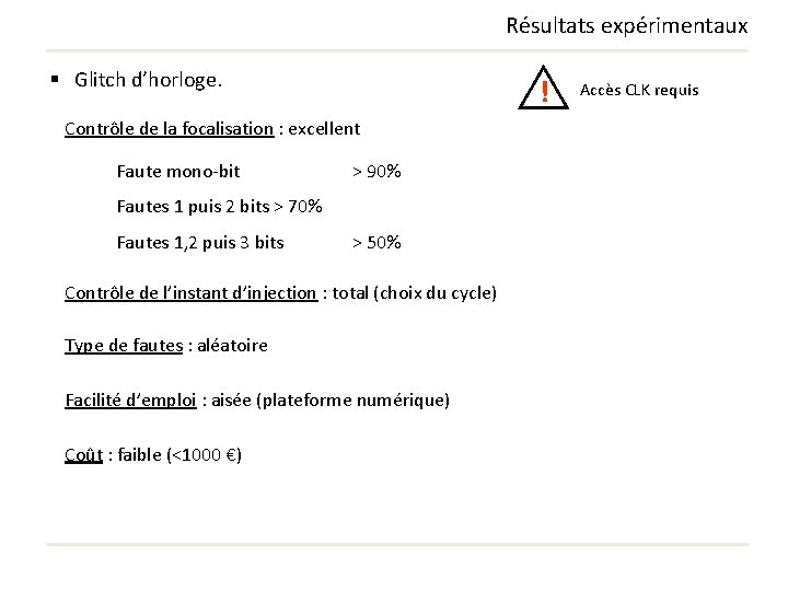 Résultats expérimentaux § Glitch d’horloge. ! Contrôle de la focalisation : excellent Faute mono-bit Résultats expérimentaux § Glitch d’horloge. ! Contrôle de la focalisation : excellent Faute mono-bit