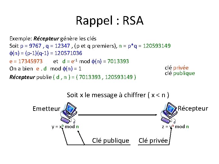 Rappel : RSA Exemple: Récepteur génère les clés Soit p = 9767 , q Rappel : RSA Exemple: Récepteur génère les clés Soit p = 9767 , q