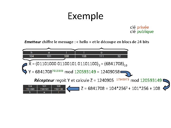 Exemple clé privée» clé publique» Emetteur chiffre le message : « hello » et Exemple clé privée» clé publique» Emetteur chiffre le message : « hello » et