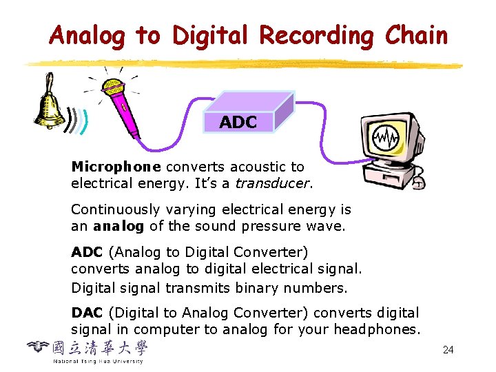 Analog to Digital Recording Chain ADC Microphone converts acoustic to electrical energy. It’s a
