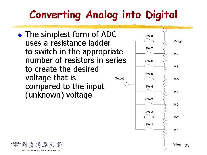 Converting Analog into Digital u The simplest form of ADC uses a resistance ladder