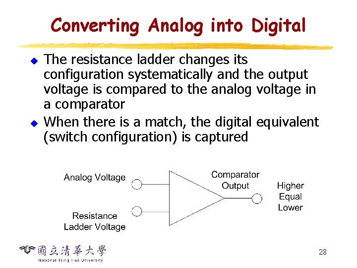 Converting Analog into Digital u u The resistance ladder changes its configuration systematically and