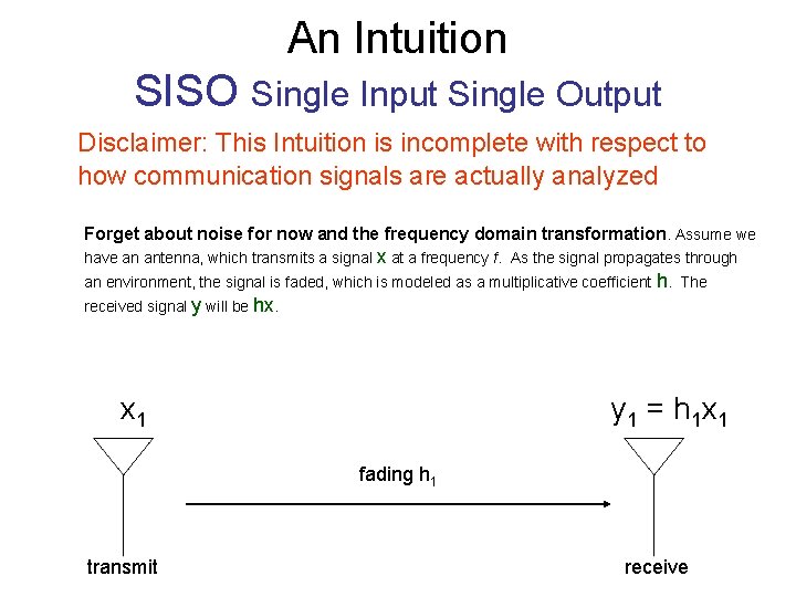 An Intuition SISO Single Input Single Output Disclaimer: This Intuition is incomplete with respect