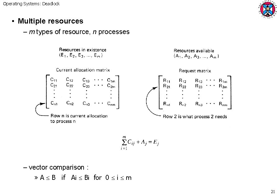 Operating Systems: Deadlock • Multiple resources – m types of resource, n processes –