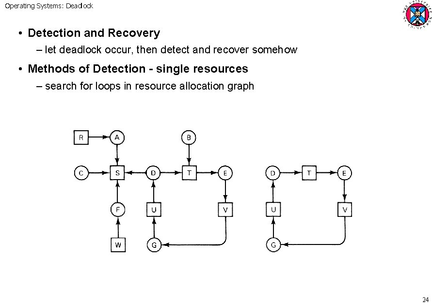 Operating Systems: Deadlock • Detection and Recovery – let deadlock occur, then detect and