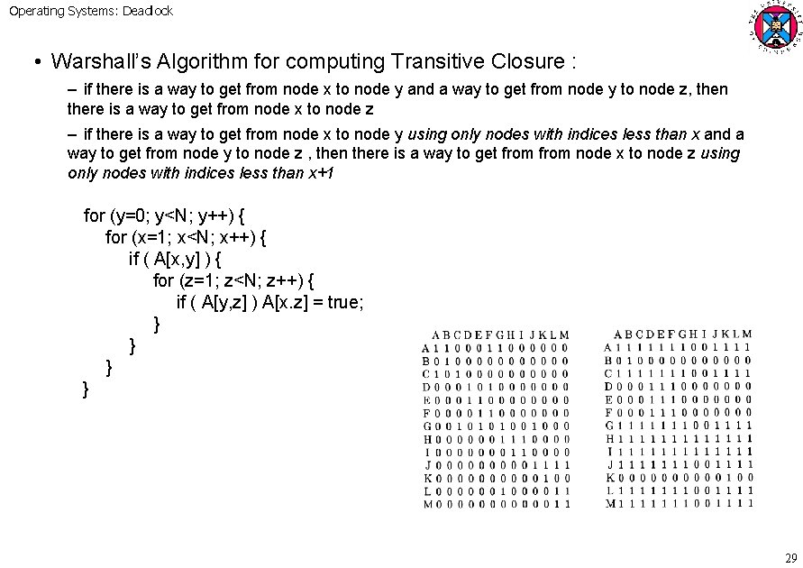 Operating Systems: Deadlock • Warshall’s Algorithm for computing Transitive Closure : – if there