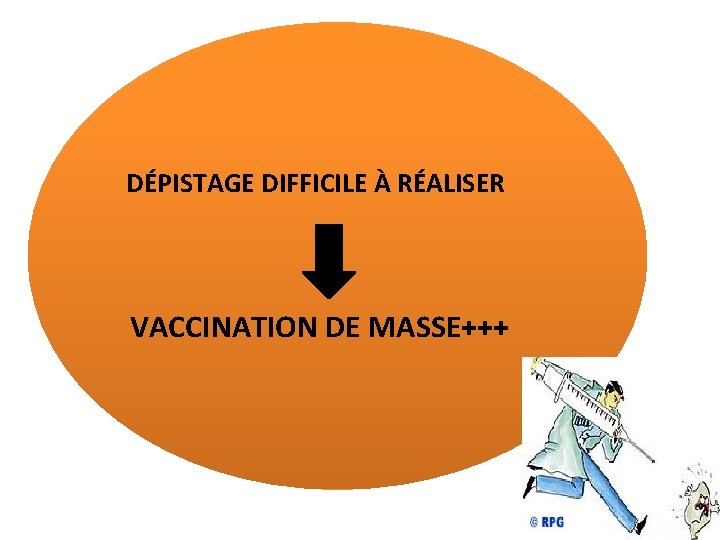 DÉPISTAGE DIFFICILE À RÉALISER VACCINATION DE MASSE+++ 